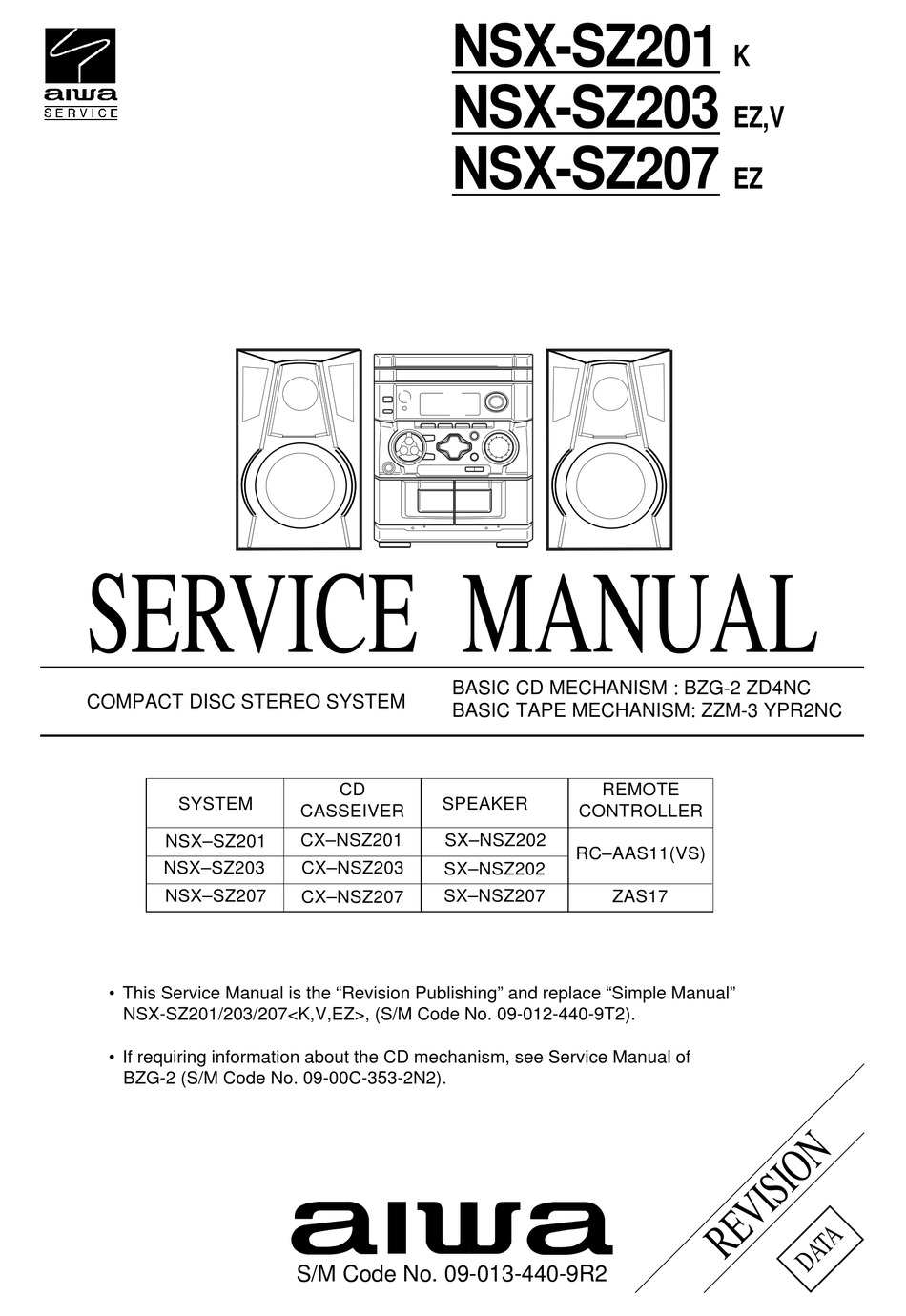 1z1-909 Valid Exam Materials