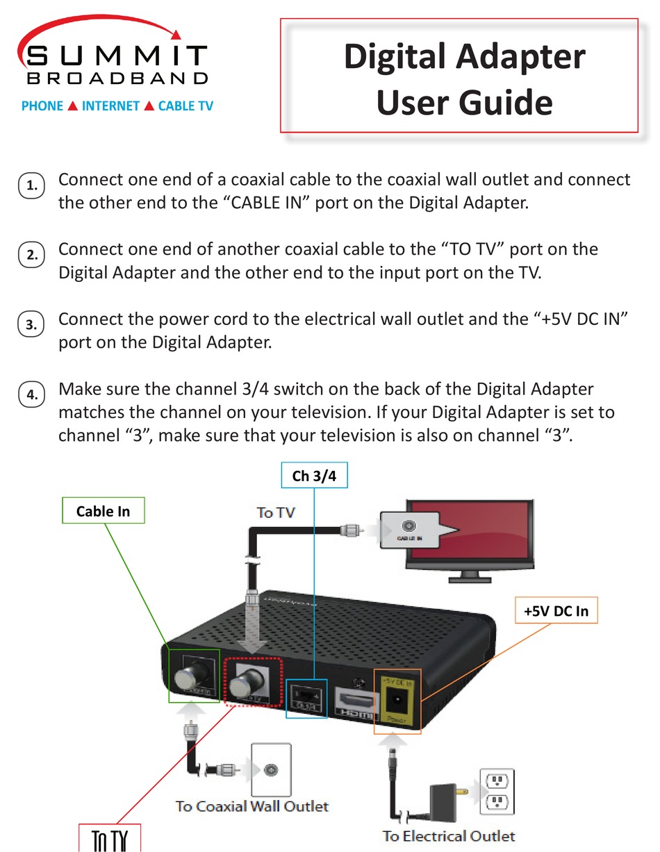 SUMMIT BROADBAND DIGITAL ADAPTER USER MANUAL Pdf Download ManualsLib