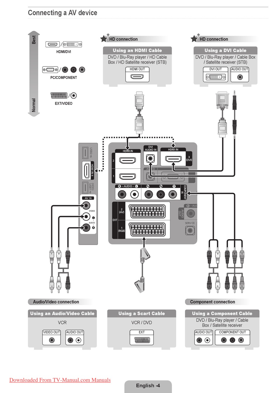 SAMSUNG SERIES 6 QUICK SETUP MANUAL Pdf Download | ManualsLib