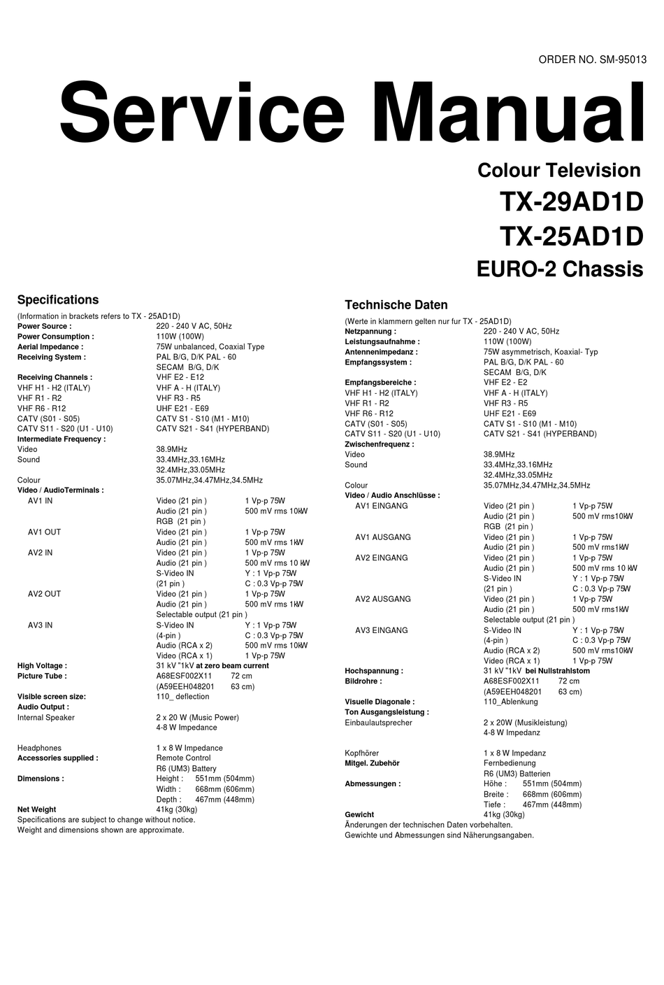 PANASONIC TX-29AD1D SERVICE MANUAL Pdf Download | ManualsLib