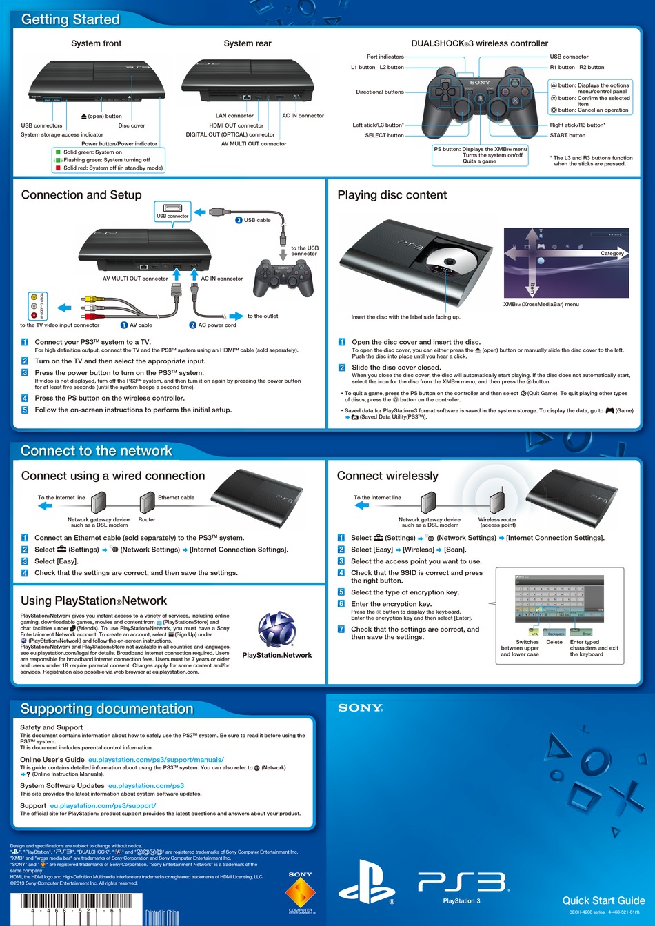 SONY PLAYSTATION 3 Quick Reference Manual & Safety and Support