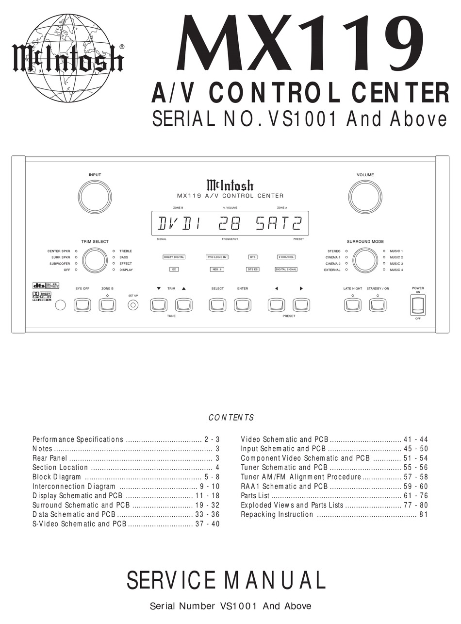 MCINTOSH MX119 SERVICE MANUAL Pdf Download ManualsLib