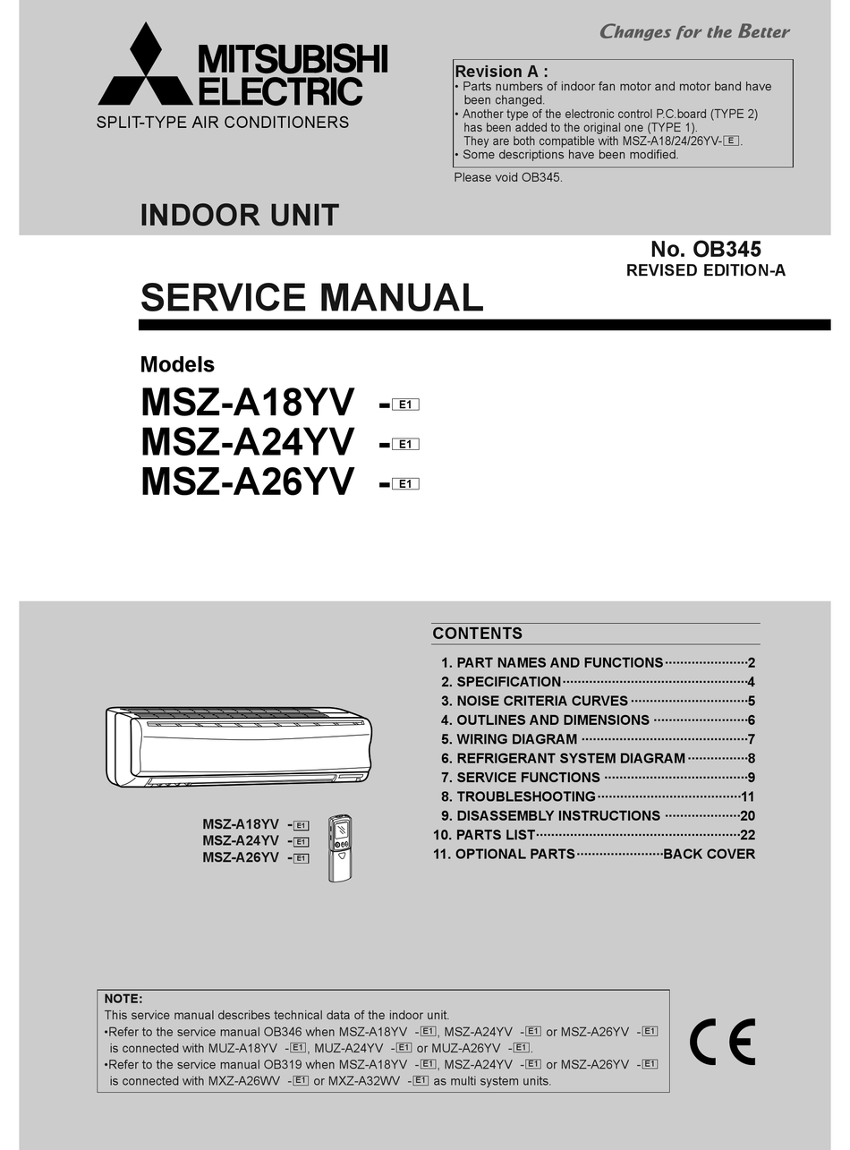 MITSUBISHI ELECTRIC MSZ-A18YV SERVICE MANUAL Pdf Download | ManualsLib