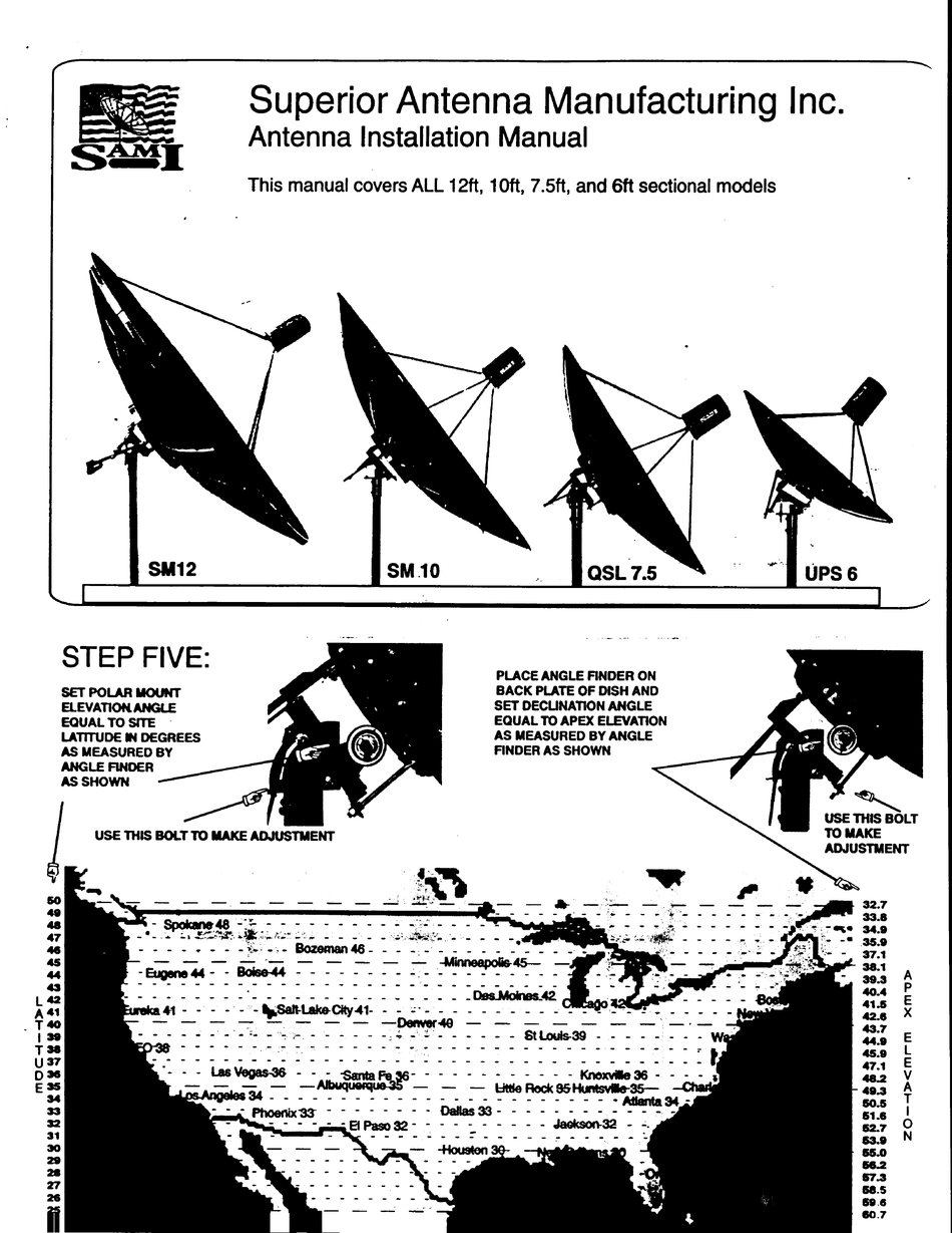 SUPERIOR ANTENNA MANUFACTURING SM12 INSTALLATION MANUAL Pdf Download
