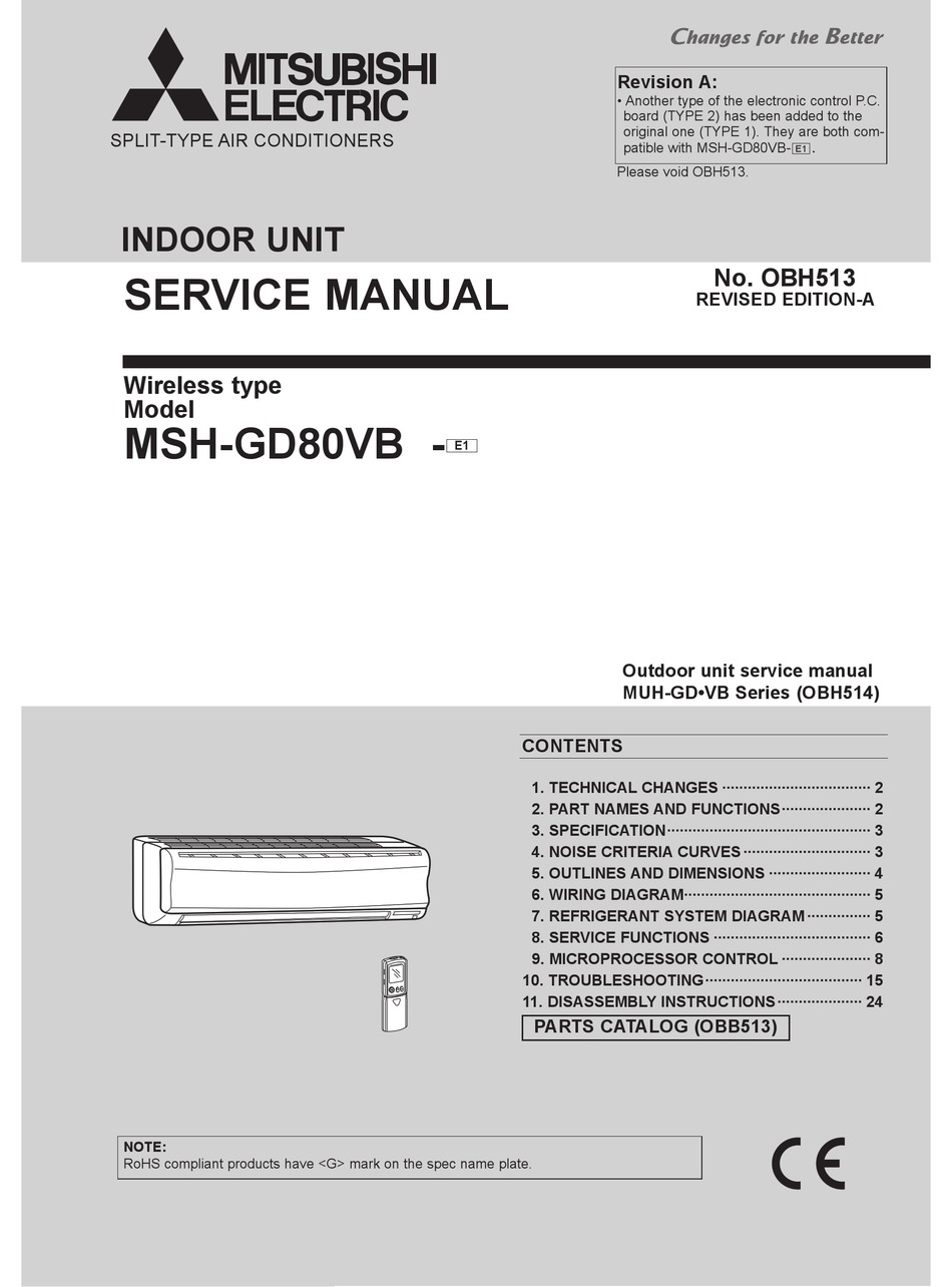 Mitsubishi msh gd80vb