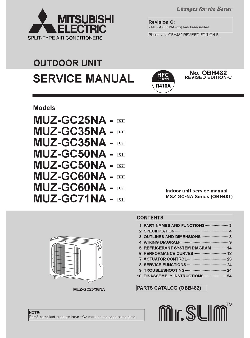 MITSUBISHI ELECTRIC MR.SLIM MUZ-GC25NA - C1 SERVICE MANUAL Pdf Download