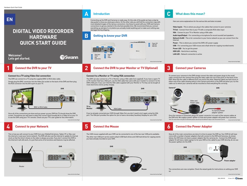 SWANN DIGITAL VIDEO RECORDER QUICK START MANUAL Pdf Download ManualsLib