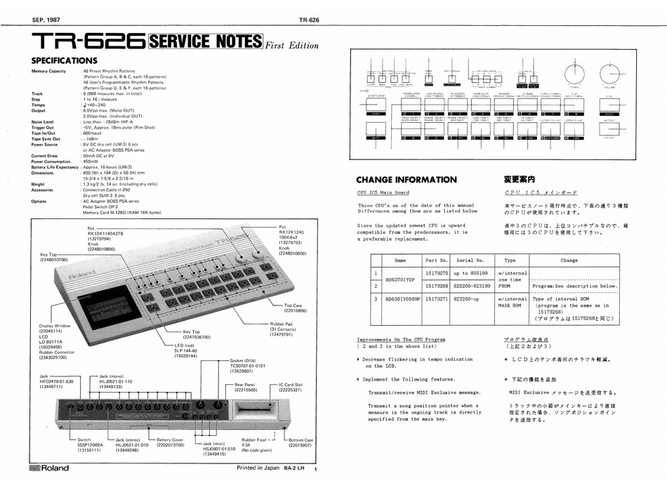 ROLAND TR-626 SERVICE NOTES Pdf Download | ManualsLib