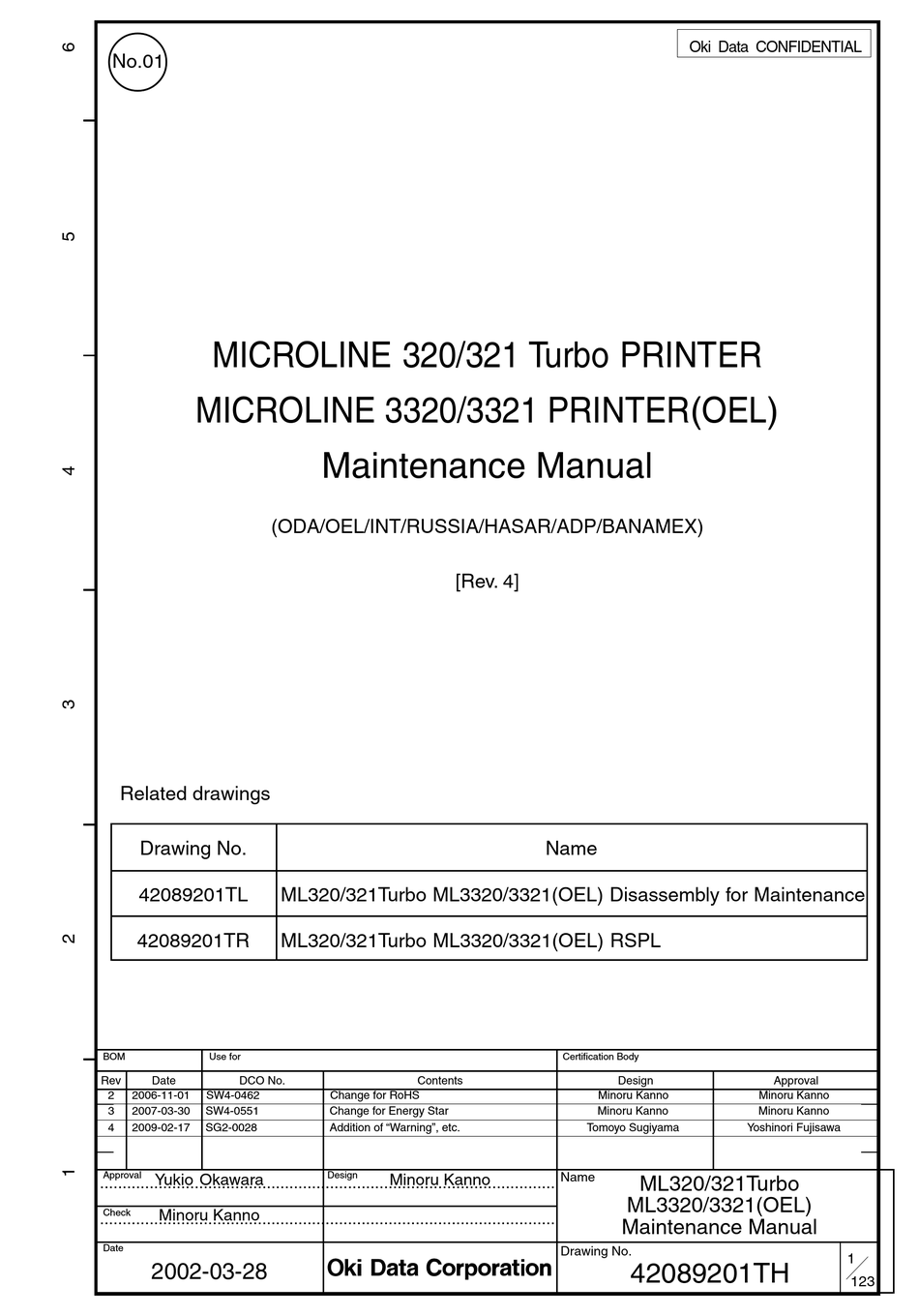printhead for okidata microline 320 turbo