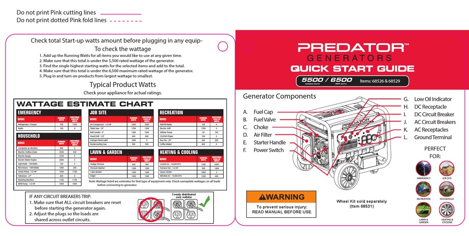 PREDATOR 5500 QUICK START MANUAL Pdf Download | ManualsLib