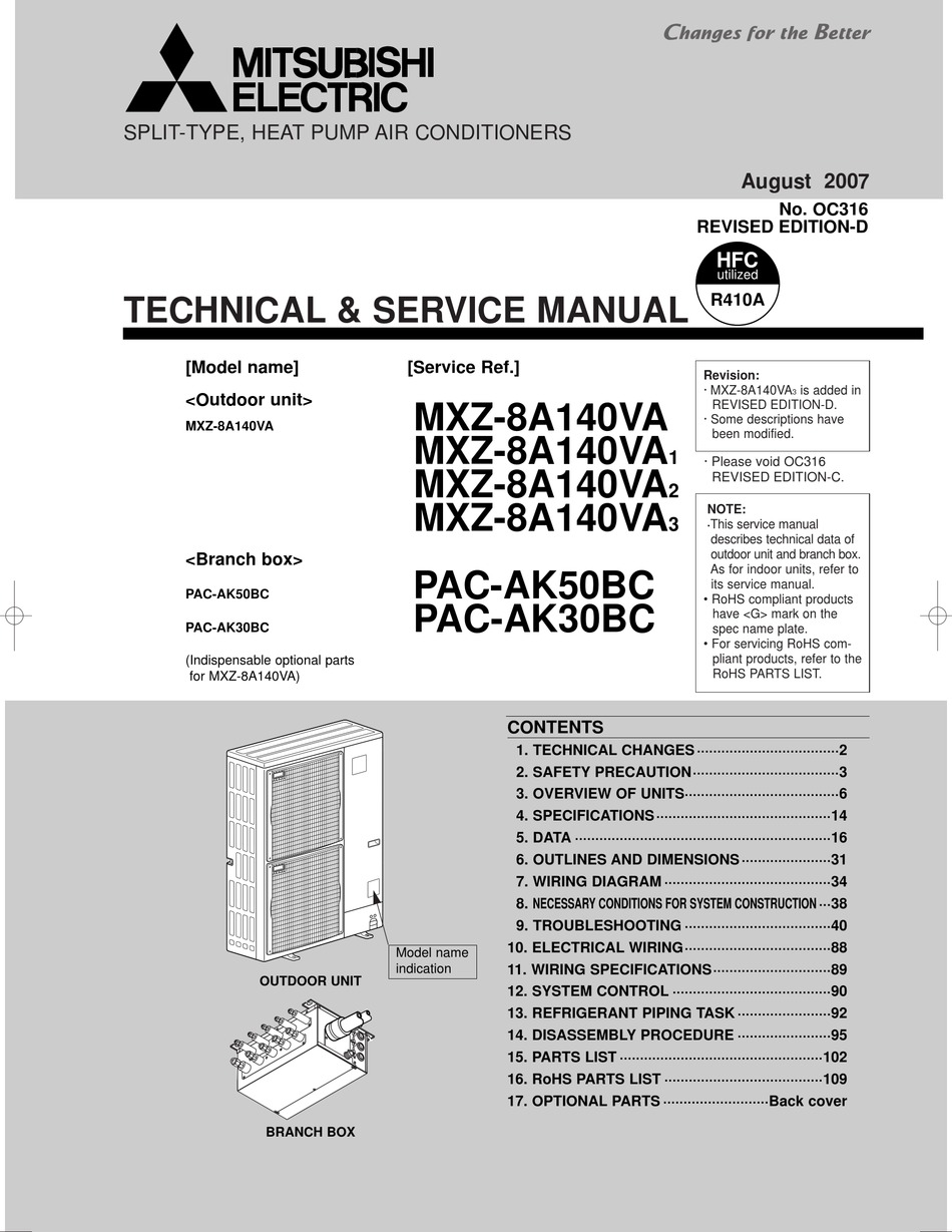 MITSUBISHI ELECTRIC MXZ8A140VA TECHNICAL & SERVICE MANUAL Pdf Download