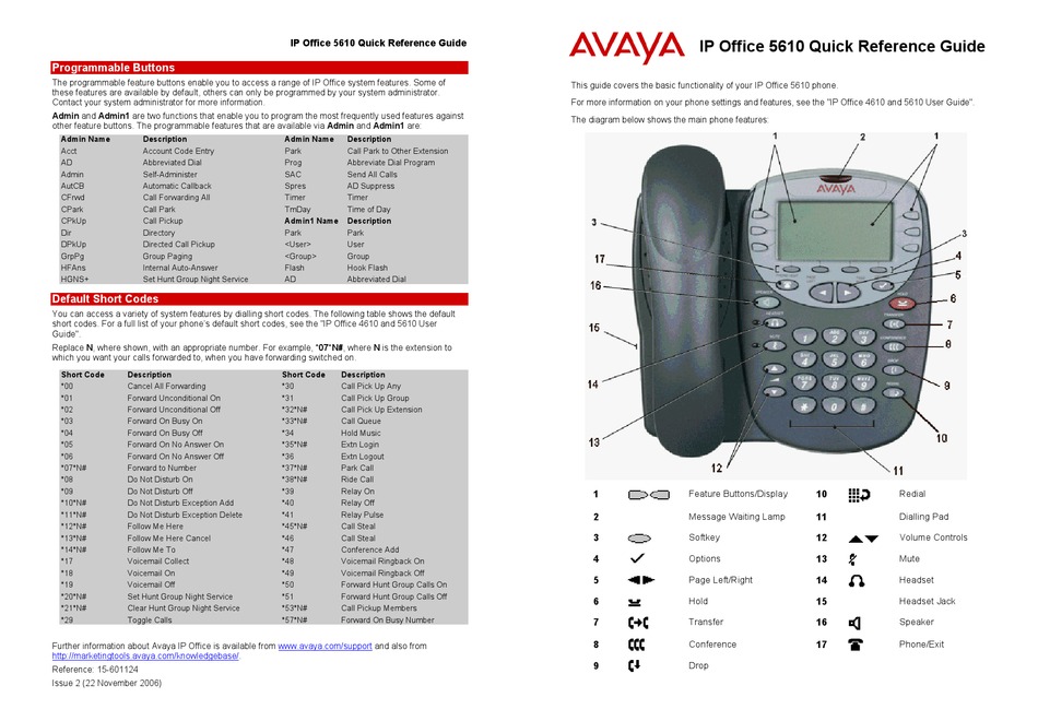avaya phone system manual call forwarding
