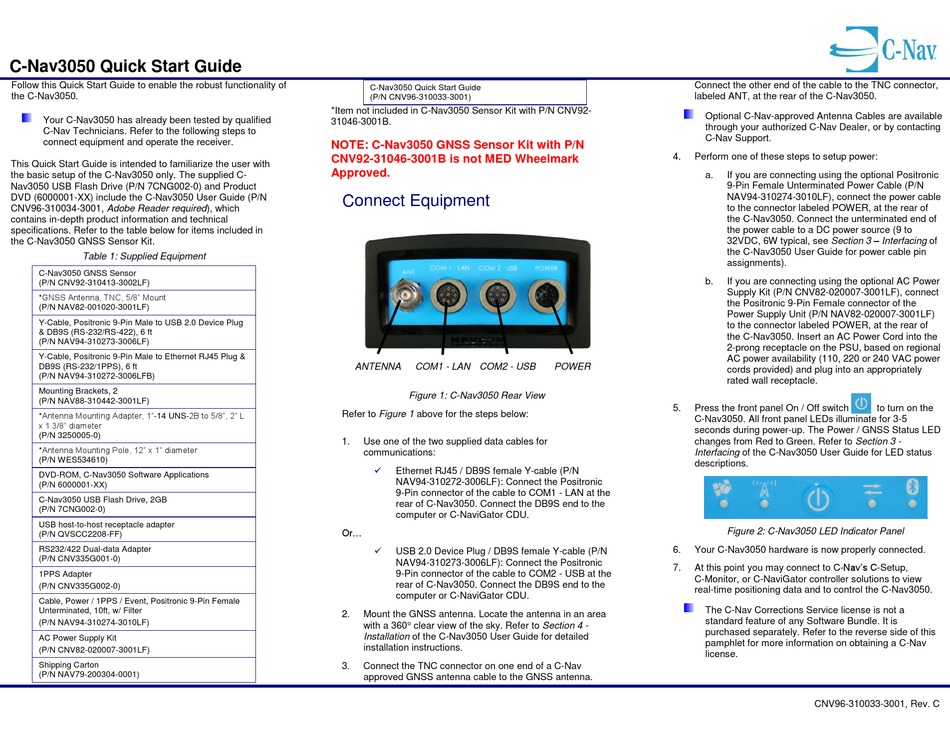 C-NAV C-NAV3050 QUICK START MANUAL Pdf Download | ManualsLib