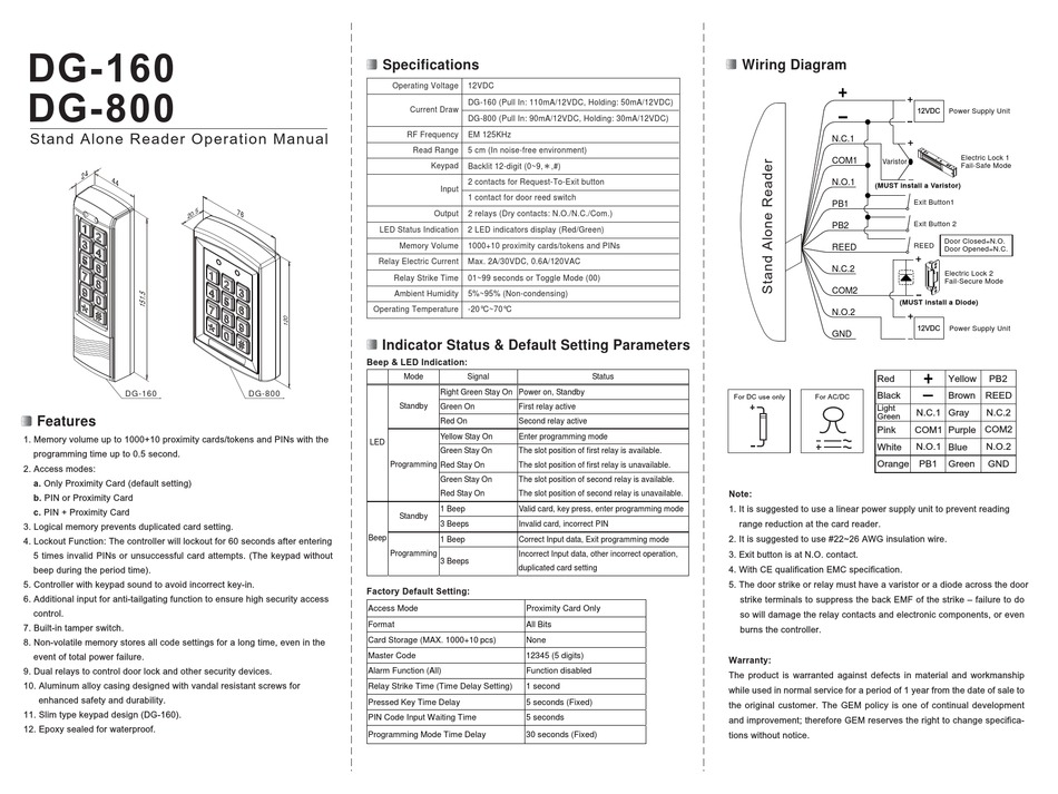 GIANNI DG 160 OPERATION MANUAL Pdf Download ManualsLib