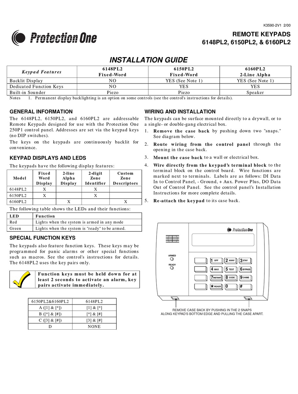 PROTECTION ONE 6148PL2 INSTALLATION MANUAL Pdf Download ManualsLib