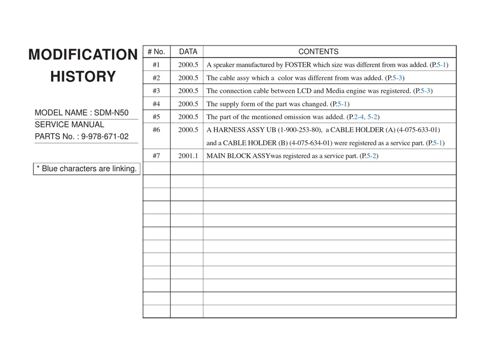 SONY SDM-N50 SERVICE MANUAL Pdf Download | ManualsLib