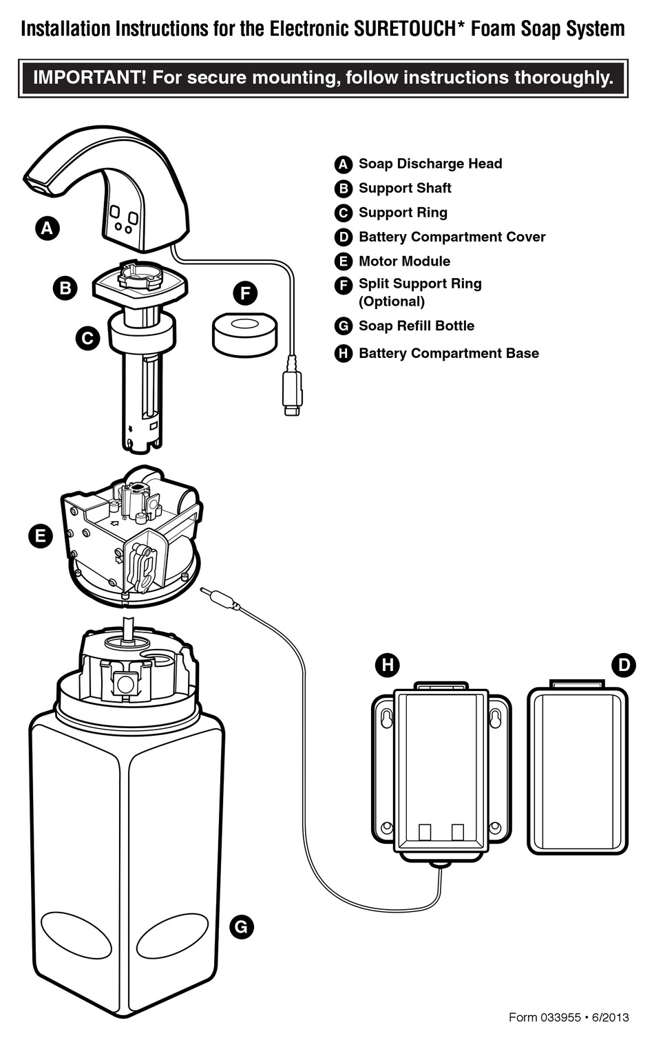KIMBERLYCLARK SURETOUCH INSTALLATION INSTRUCTIONS MANUAL Pdf Download