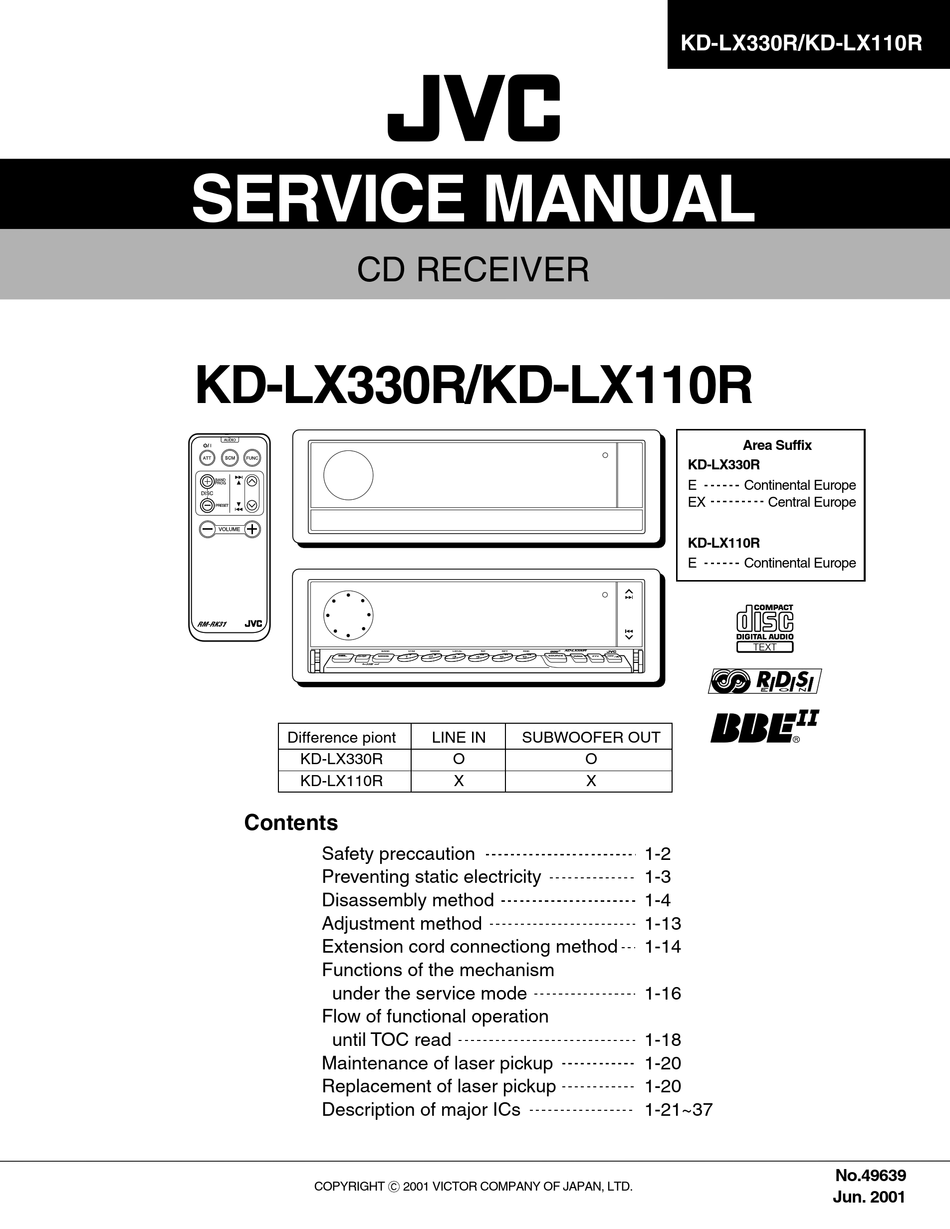 Jvc kd avx12 схема