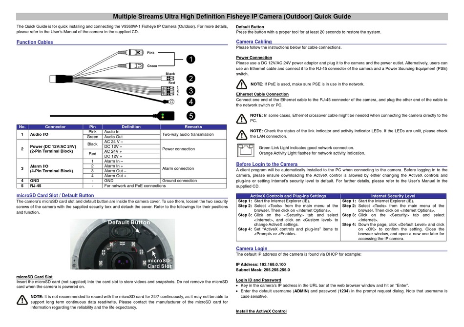 VICON V9360W-1 QUICK START MANUAL Pdf Download | ManualsLib