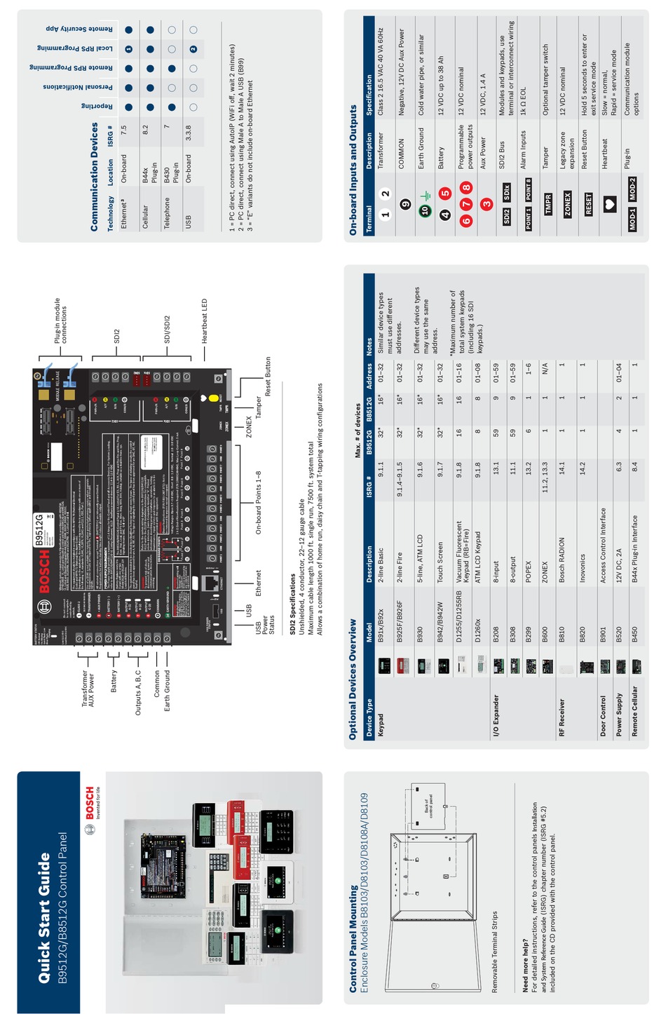 BOSCH B9512G QUICK START MANUAL Pdf Download ManualsLib