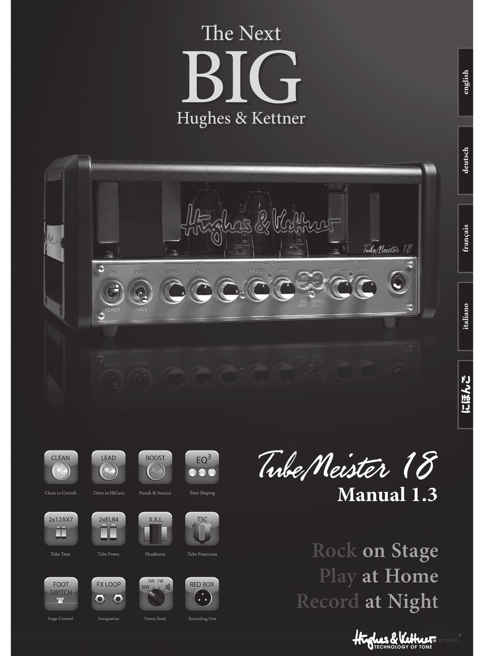 Pin On Guitar Amps