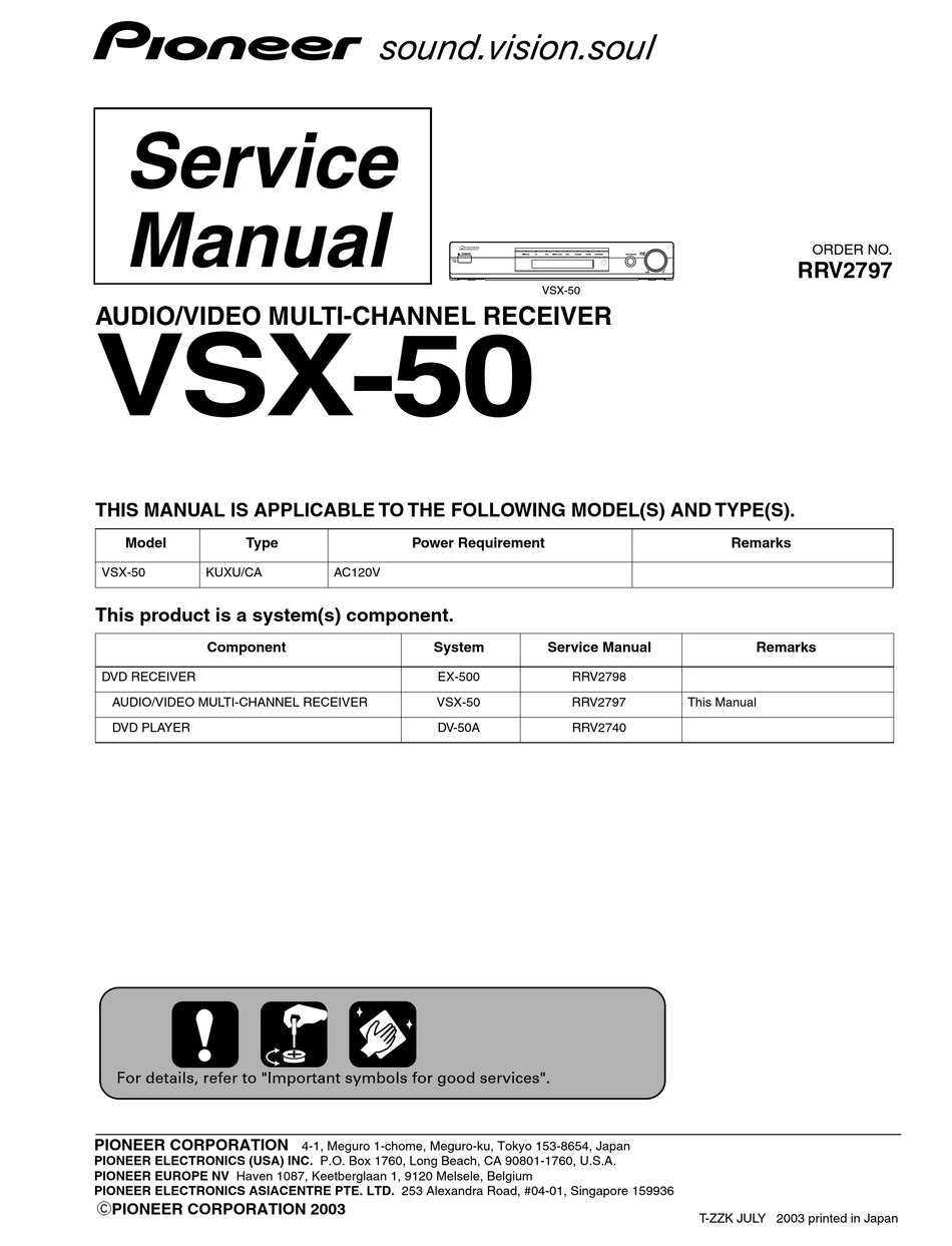 Service manual pioneer. Pioneer VSX-835 service manual. Pioneer VSX-ax5ai. Pioneer CT 9 мануал. Pioneer VSX-c501.