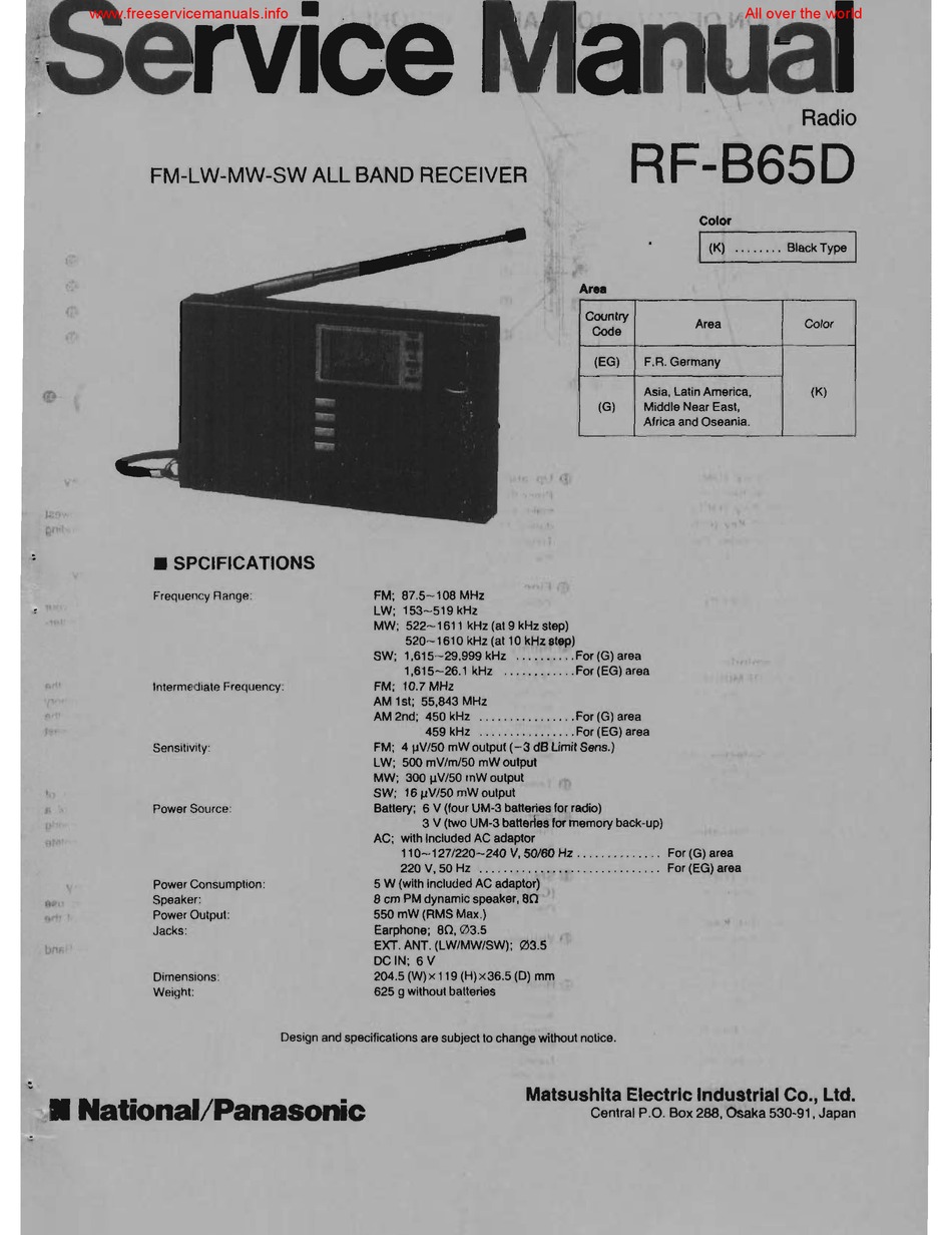 Panasonic Rf B D Service Manual Pdf Download Manualslib