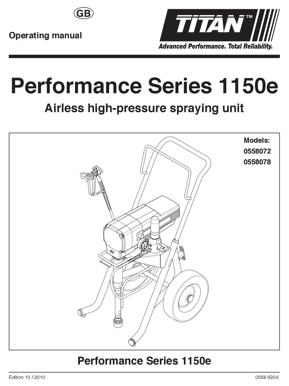 TITAN 0558072 OPERATING MANUAL Pdf Download ManualsLib