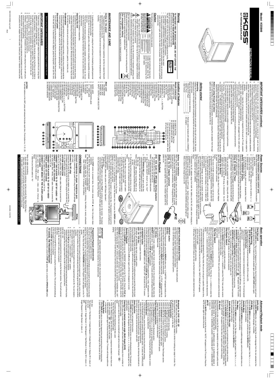 KOSS KS5846 INSTRUCTION MANUAL Pdf Download | ManualsLib