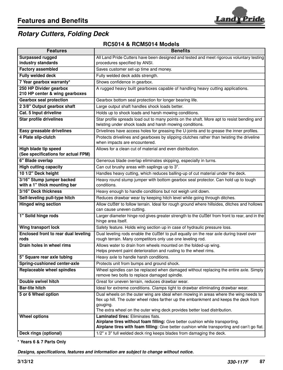 LAND PRIDE RC5014 FEATURES AND BENEFITS Pdf Download | ManualsLib