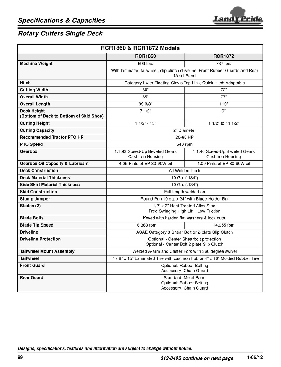 LAND PRIDE RCR1860 SERIES SPECIFICATIONS & CAPACITIES Pdf Download