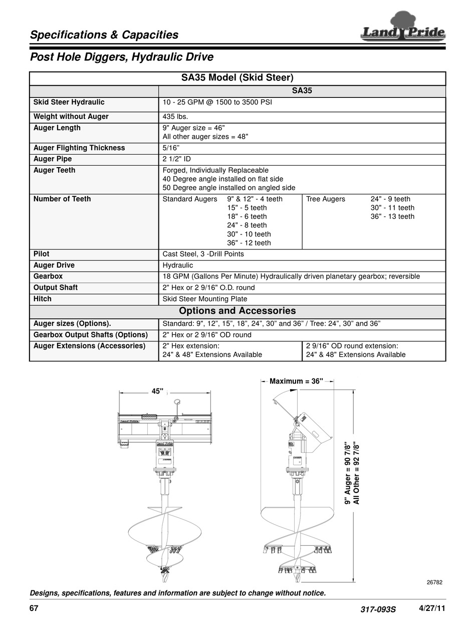 LAND PRIDE SA35 SPECIFICATIONS & CAPACITIES Pdf Download ManualsLib