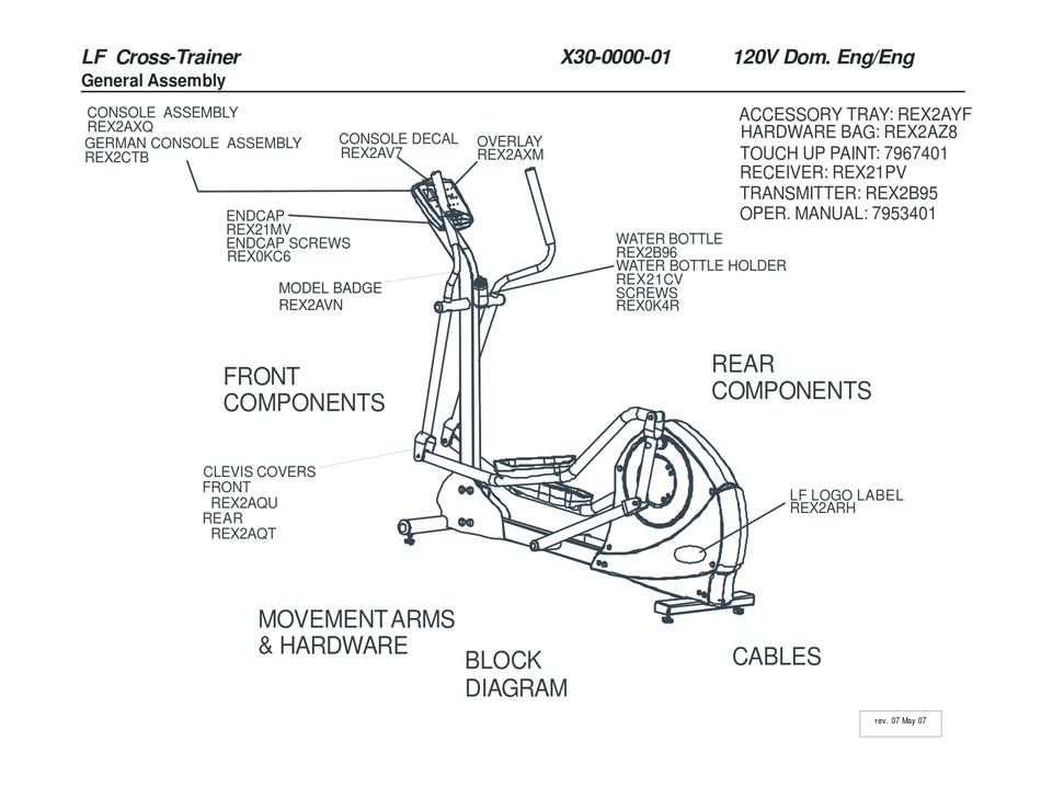 LIFE FITNESS X30000001 PARTS LIST Pdf Download ManualsLib