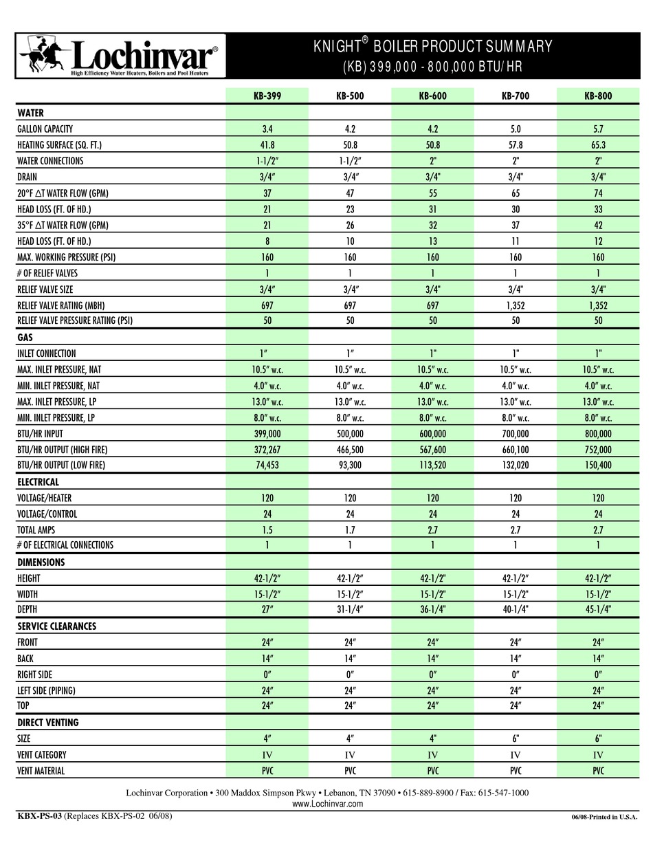 LOCHINVAR KNIGHT KB500 SPECIFICATIONS Pdf Download ManualsLib