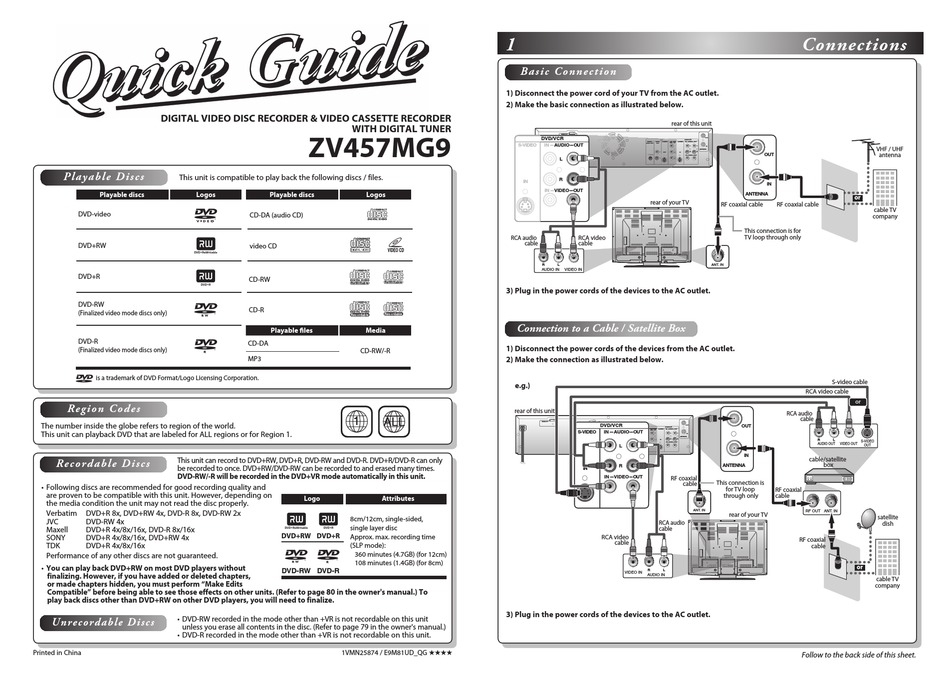 MAGNAVOX ZV457MG9 QUICK MANUAL Pdf Download | ManualsLib