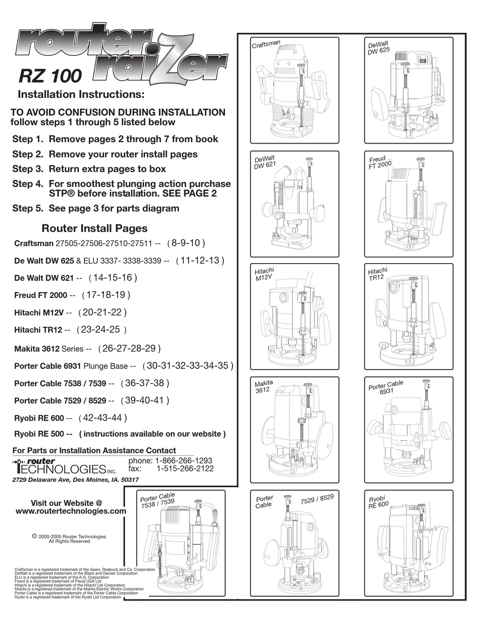 ROUTER TECHNOLOGIES ROUTER RAIZER RZ100 INSTALLATION INSTRUCTIONS