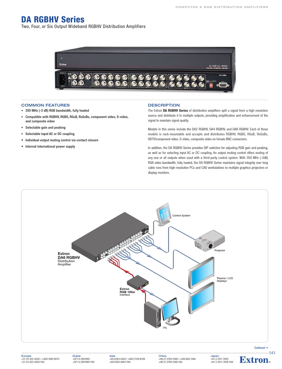 EXTRON ELECTRONICS DA RGBHV SERIES SPECIFICATION SHEET Pdf Download ManualsLib