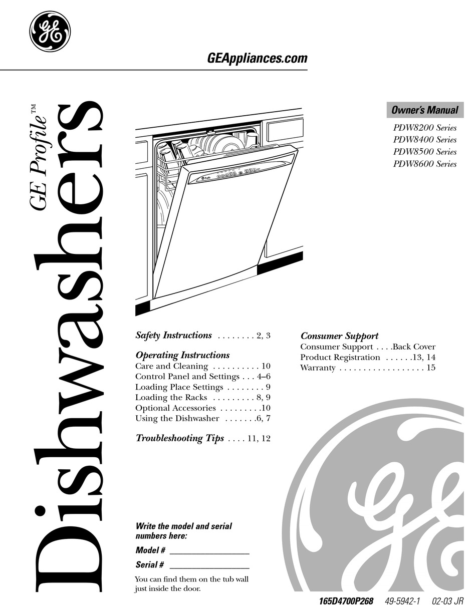 Dishwasher Symbols & Settings
