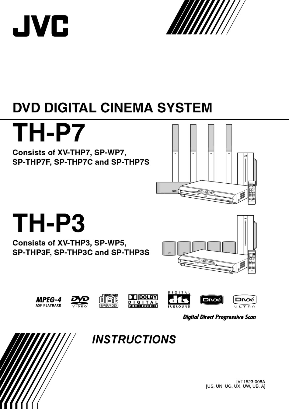 P3 Latest Test Format