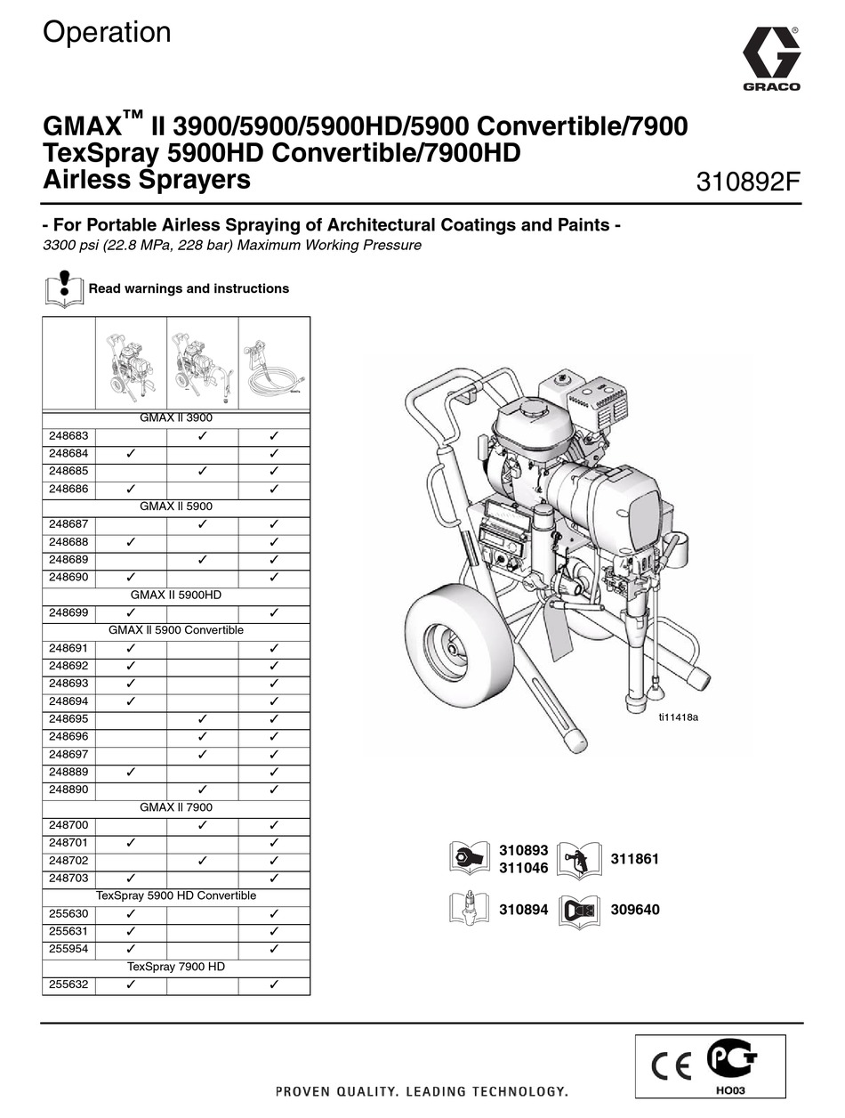 GRACO 111418A OPERATION MANUAL Pdf Download | ManualsLib