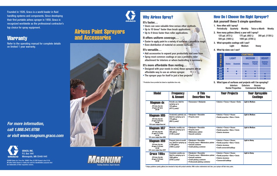 GRACO MAGNUM 190ES BROCHURE Pdf Download ManualsLib