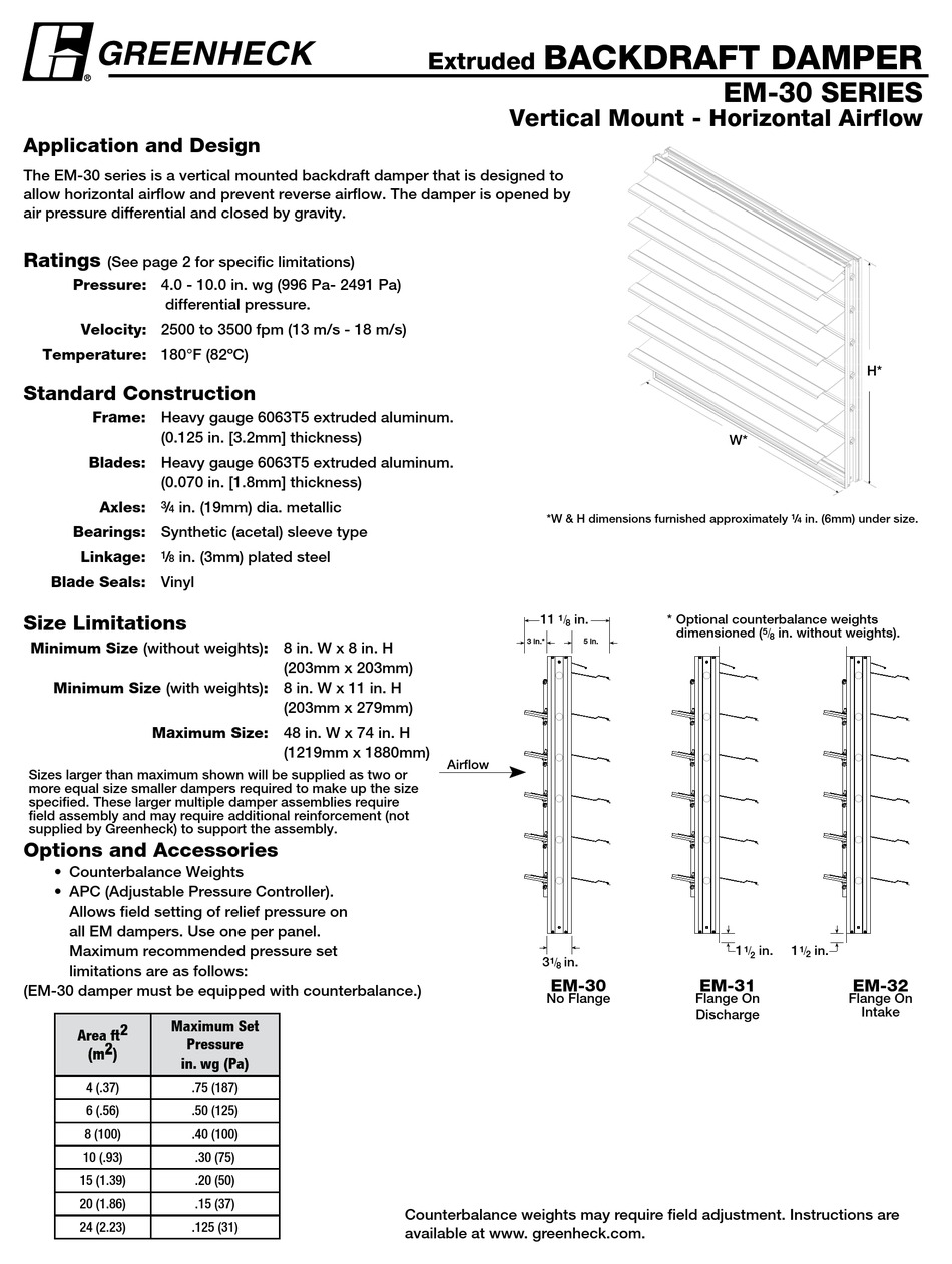 GREENHECK EM30 SERIES SPECIFICATION SHEET Pdf Download ManualsLib