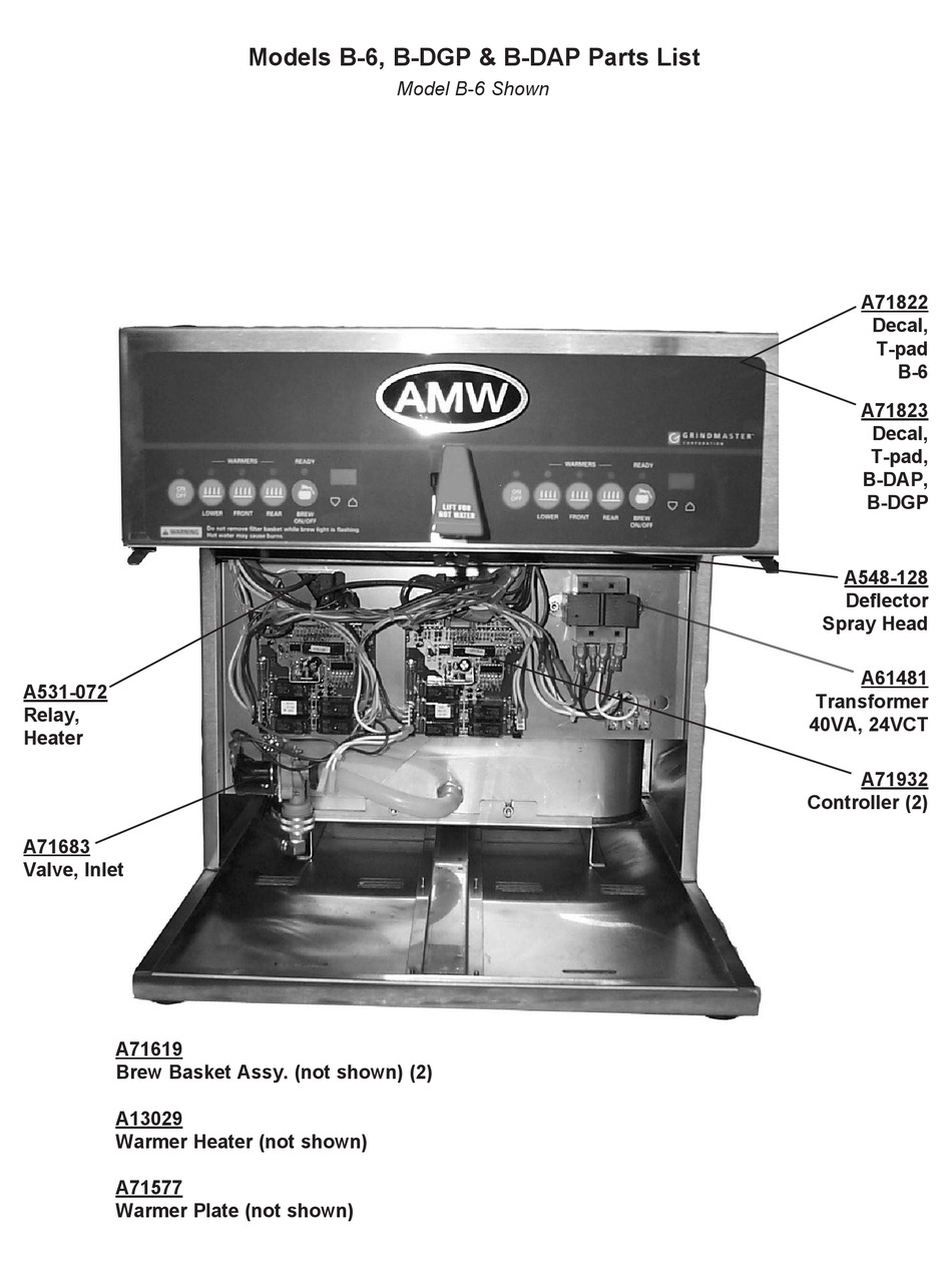GRINDMASTER BDAP PARTS LIST Pdf Download ManualsLib