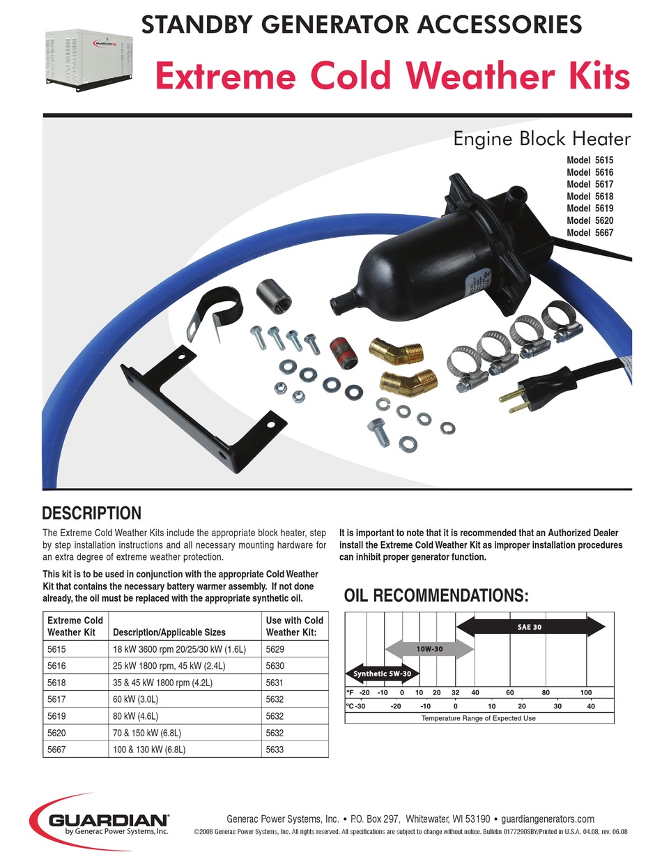 GUARDIAN 5615 DESCRIPTION Pdf Download ManualsLib