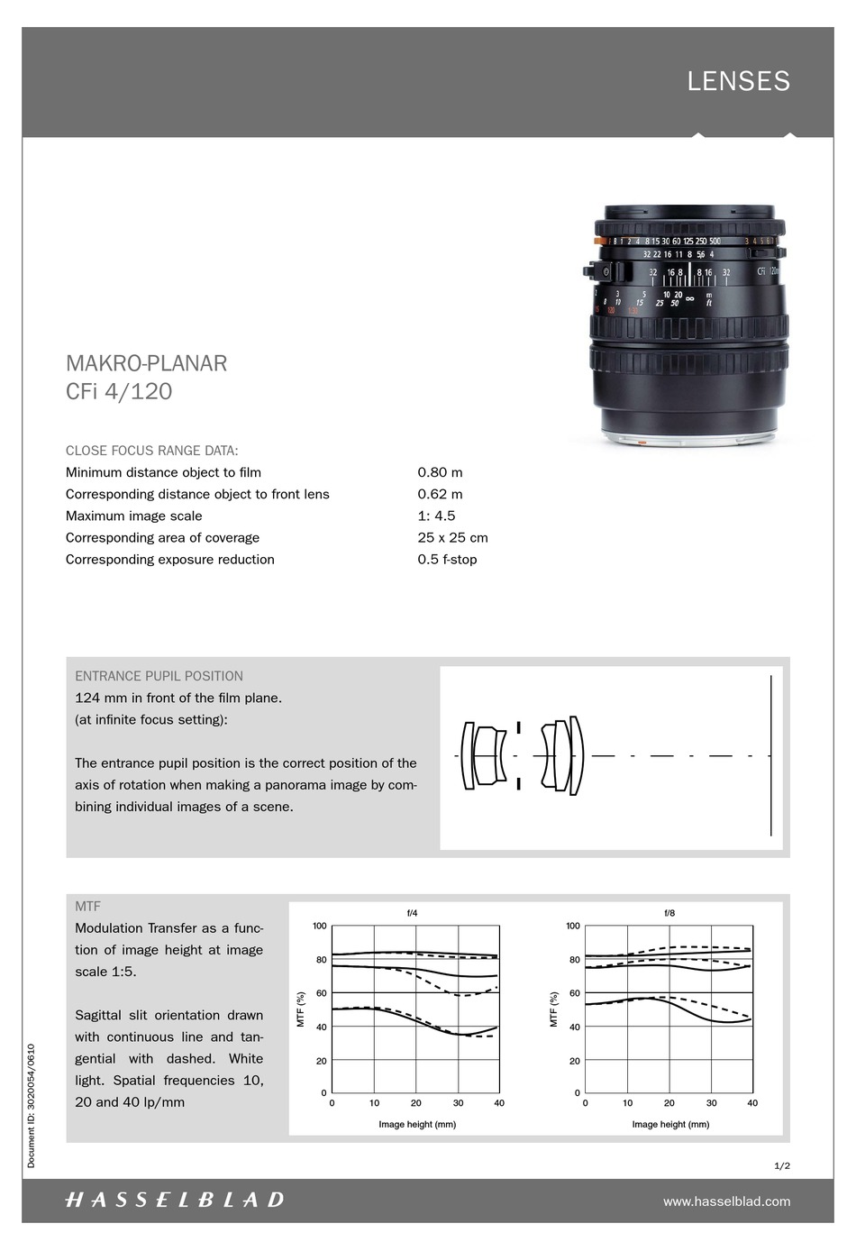 Objectif Hasselblad Makro Planar 4/120mm CFI - Moyen Format 6x6 (occasion)