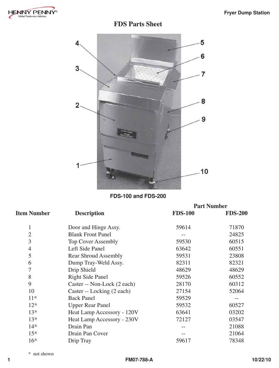 henny-penny-fds-100-parts-list-pdf-download-manualslib