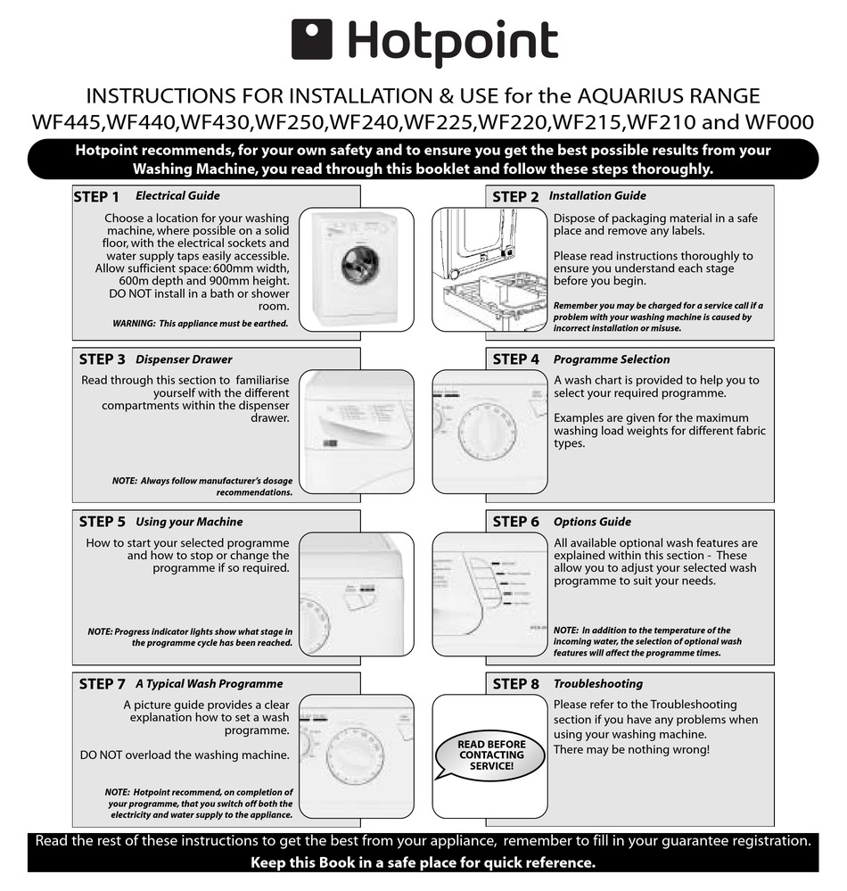 This program requires. Стиральная машина Reeson WF 645. Hotpoint service manual. Стиральная машина Хотпоинт wd645. MG-wf001 инструкция.