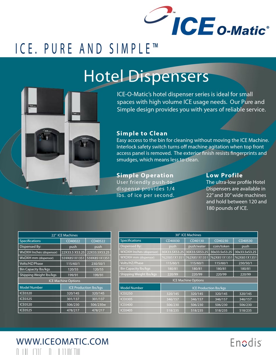 ICEOMATIC ICE0320 SPECIFICATION Pdf Download ManualsLib