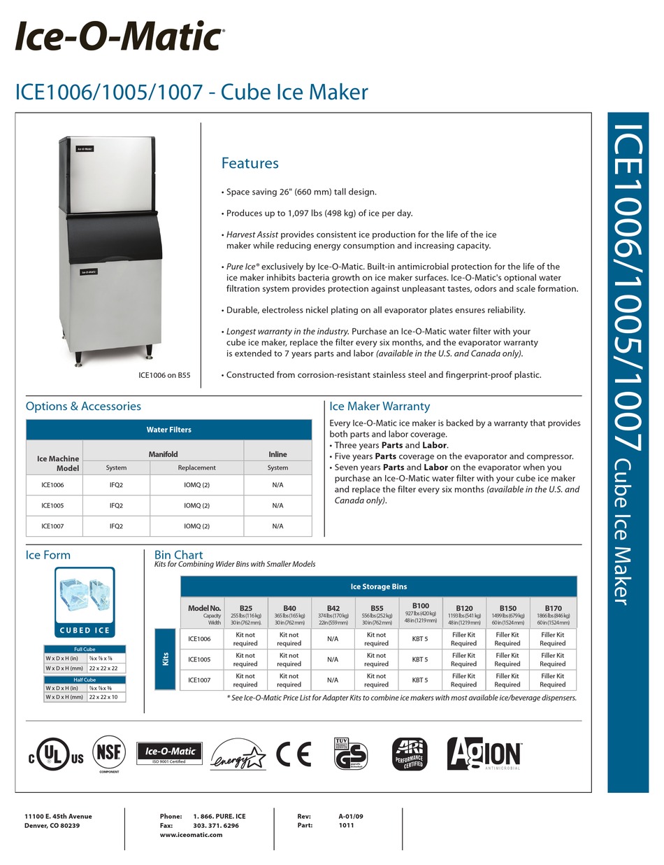 ice o matic price list