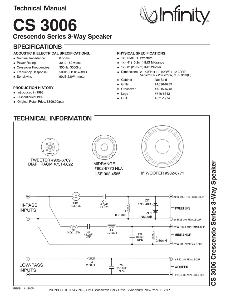 infinity cs 3006